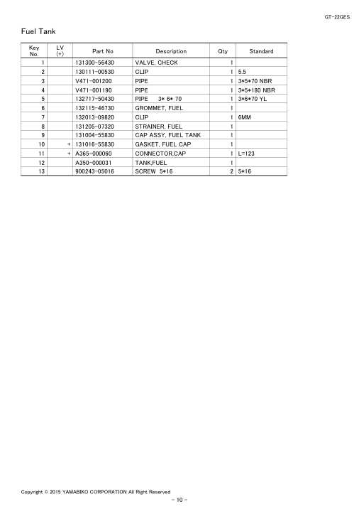 Echo GT-22GES IPL / Parts List source page 12