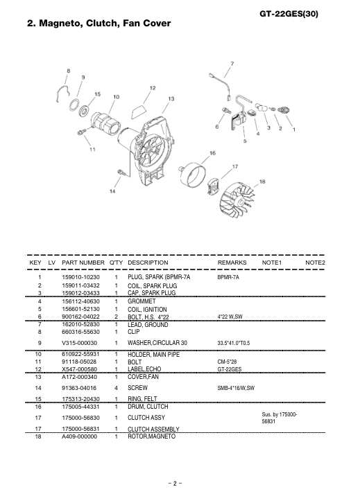 Echo GT-22GES IPL / Parts List source page 3