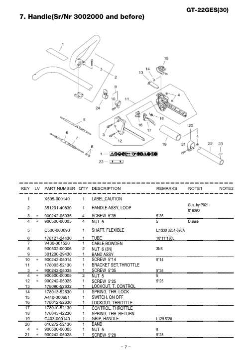 Echo GT-22GES IPL / Parts List source page 8