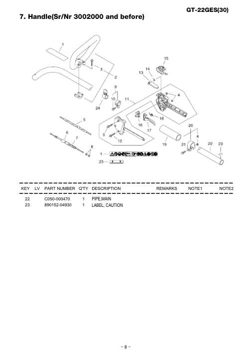 Echo GT-22GES IPL / Parts List source page 9
