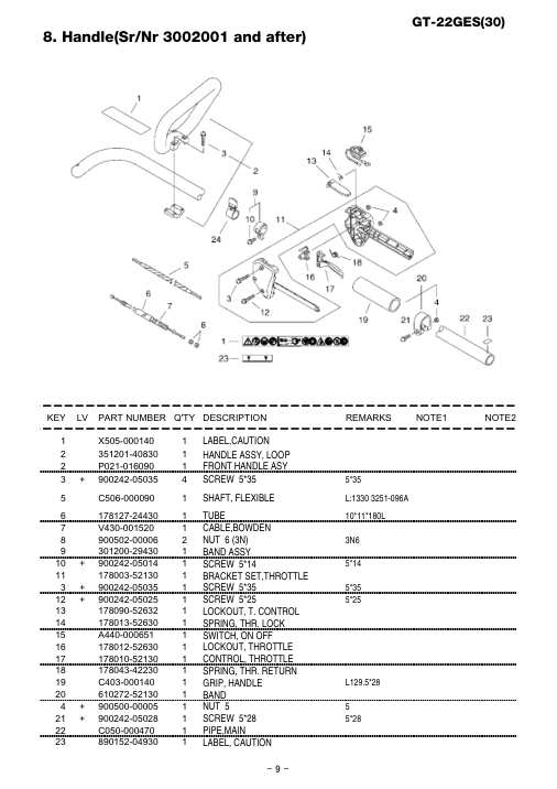 Echo GT-22GES IPL / Parts List source page 10