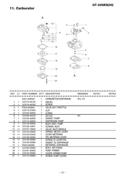 Echo GT-22GES IPL / Parts List source page 14