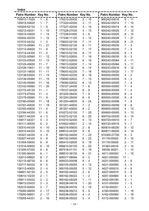 Echo GT-22GES IPL / Parts List source page 15