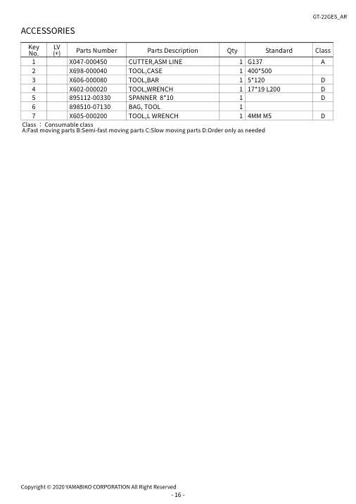 Echo GT-22GES IPL / Parts List source page 19