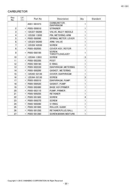 Echo HC-1501 IPL / Parts List source page 22