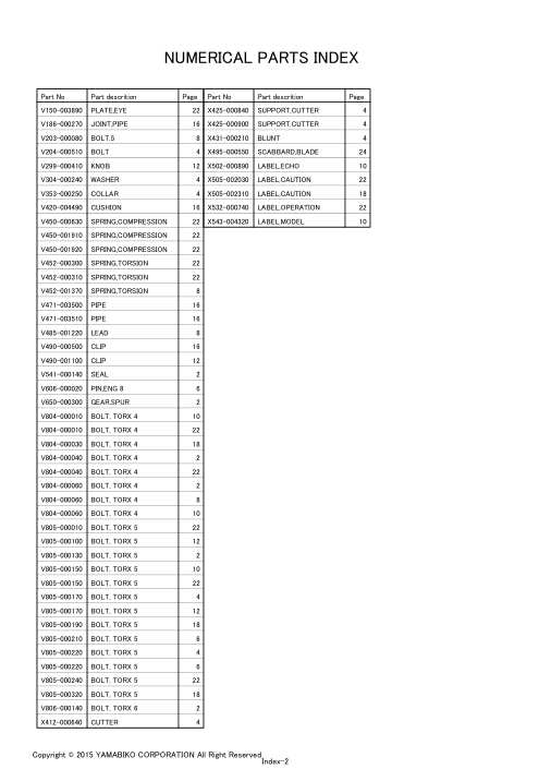 Echo HCR-165ES IPL / Parts List source page 28