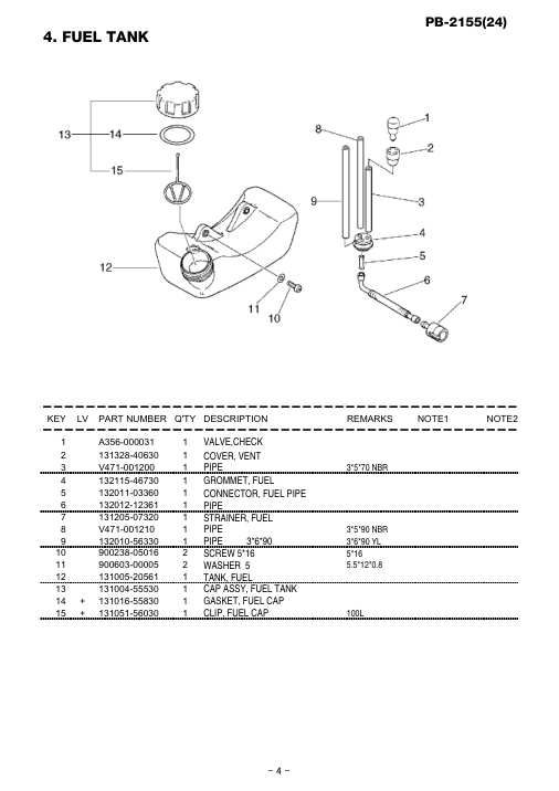 Echo PB-2155 IPL / Parts List source page 5