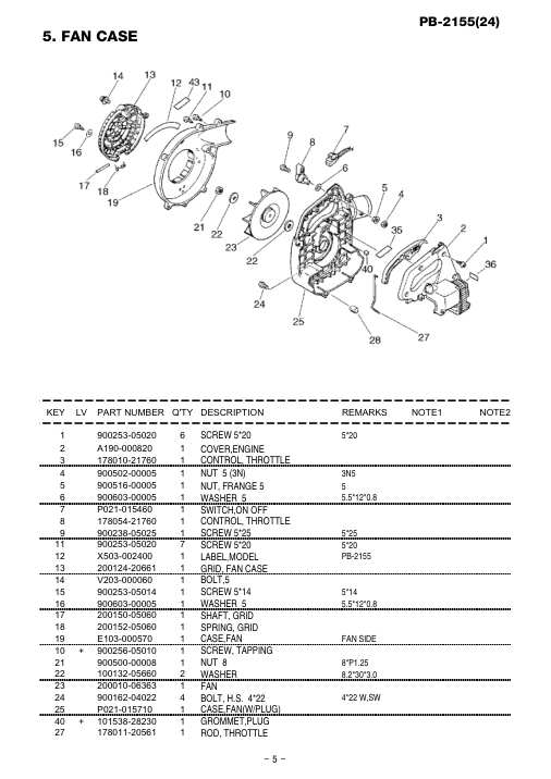 Echo PB-2155 IPL / Parts List source page 6
