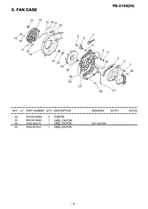 Echo PB-2155 IPL / Parts List source page 7