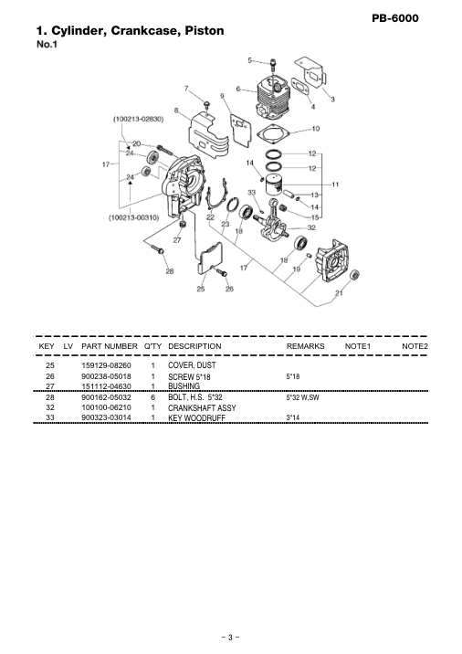 Echo PB-6000 IPL / Parts List source page 4