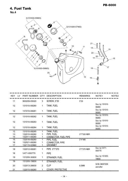 Echo PB-6000 IPL / Parts List source page 15