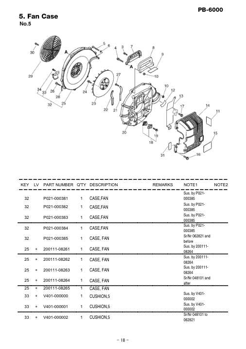 Echo PB-6000 IPL / Parts List source page 19