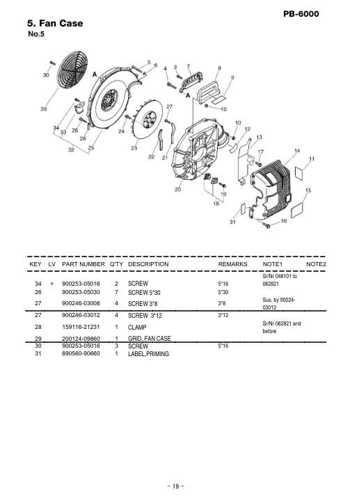Echo PB-6000 IPL / Parts List source page 20