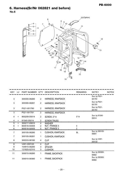 Echo PB-6000 IPL / Parts List source page 21