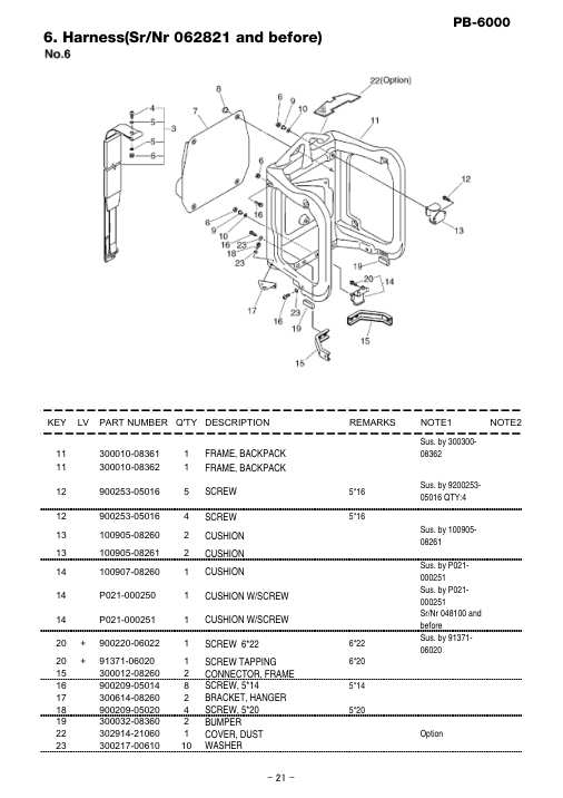 Echo PB-6000 IPL / Parts List source page 22