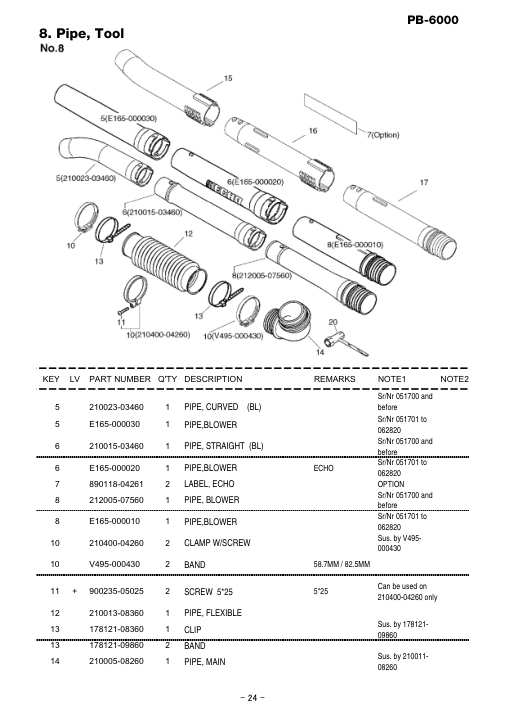 Echo PB-6000 IPL / Parts List source page 25