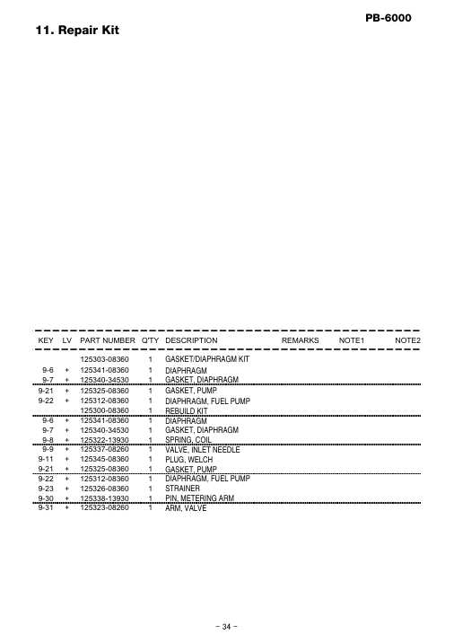 Echo PB-6000 IPL / Parts List source page 35