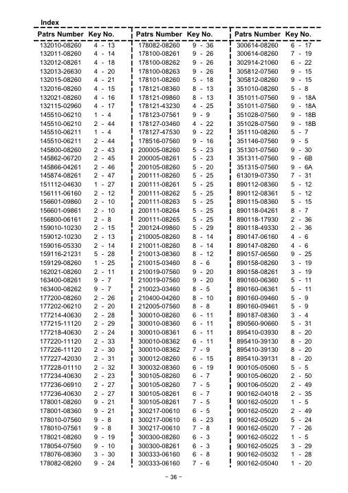 Echo PB-6000 IPL / Parts List source page 37