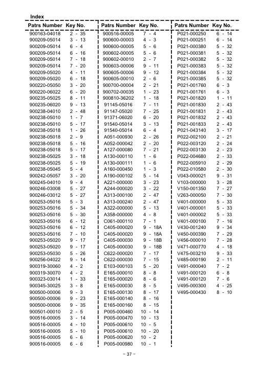 Echo PB-6000 IPL / Parts List source page 38