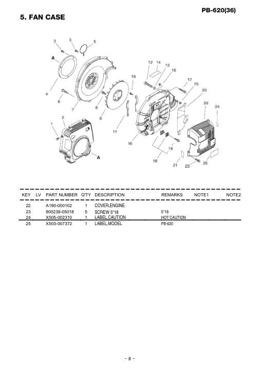 Echo PB-620 IPL / Parts List source page 9