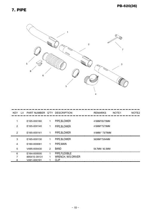 Echo PB-620 IPL / Parts List source page 11
