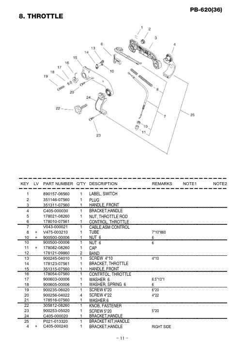 Echo PB-620 IPL / Parts List source page 12