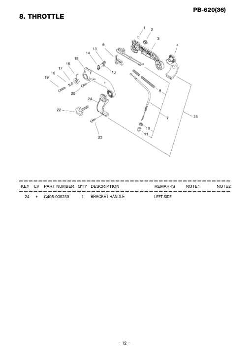 Echo PB-620 IPL / Parts List source page 13