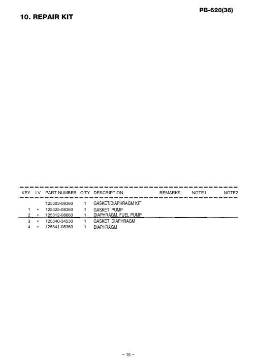 Echo PB-620 IPL / Parts List source page 16