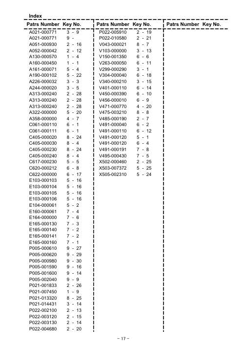 Echo PB-620 IPL / Parts List source page 18