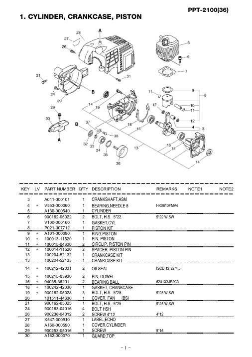 Echo PPT-2100 IPL / Parts List source page 2
