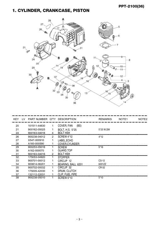 Echo PPT-2100 IPL / Parts List source page 4