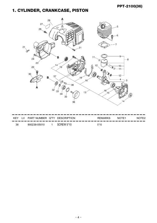 Echo PPT-2100 IPL / Parts List source page 5