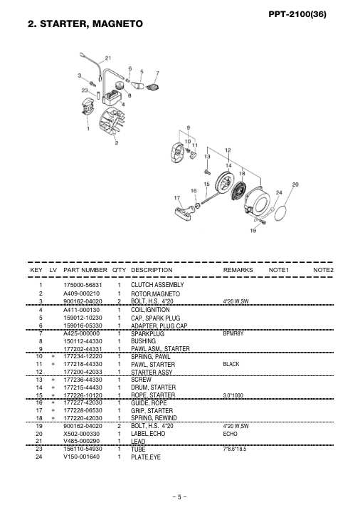 Echo PPT-2100 IPL / Parts List source page 6
