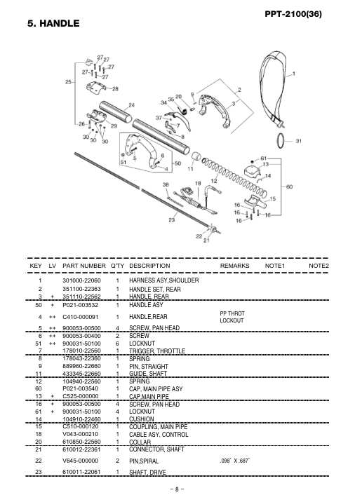 Echo PPT-2100 IPL / Parts List source page 9