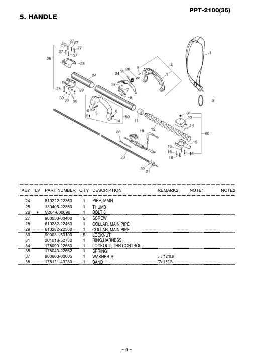 Echo PPT-2100 IPL / Parts List source page 10