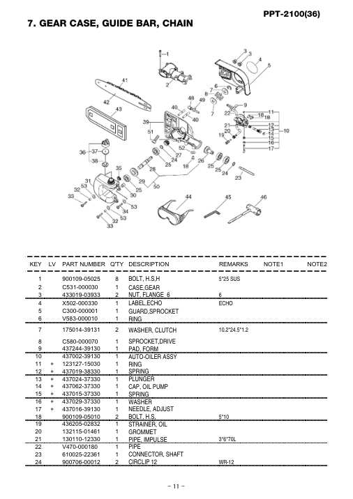 Echo PPT-2100 IPL / Parts List source page 12