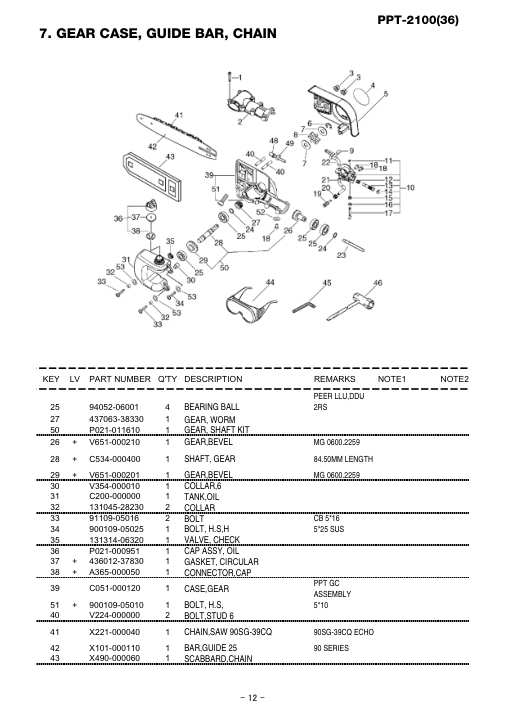Echo PPT-2100 IPL / Parts List source page 13
