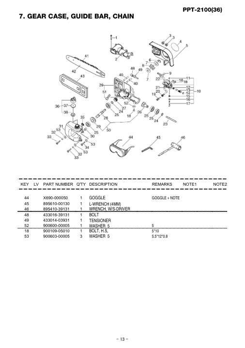 Echo PPT-2100 IPL / Parts List source page 14
