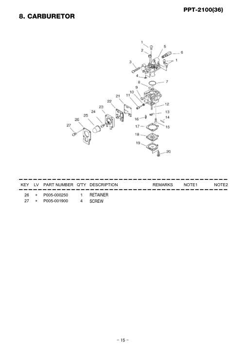 Echo PPT-2100 IPL / Parts List source page 16