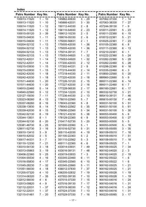 Echo PPT-2100 IPL / Parts List source page 18