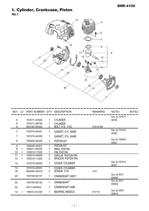 Echo SHR-4100 IPL / Parts List source page 2