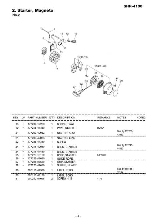 Echo SHR-4100 IPL / Parts List source page 5
