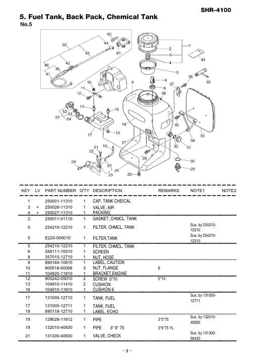 Echo SHR-4100 IPL / Parts List source page 10