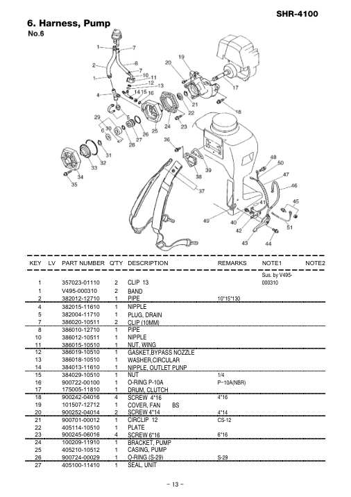 Echo SHR-4100 IPL / Parts List source page 14