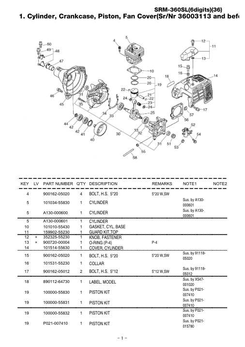Echo SRM-360SL IPL / Parts List source page 2