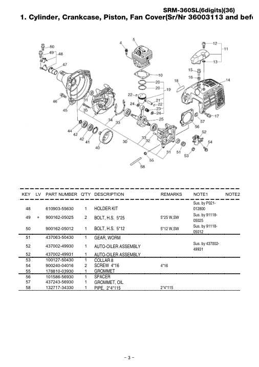 Echo SRM-360SL IPL / Parts List source page 6