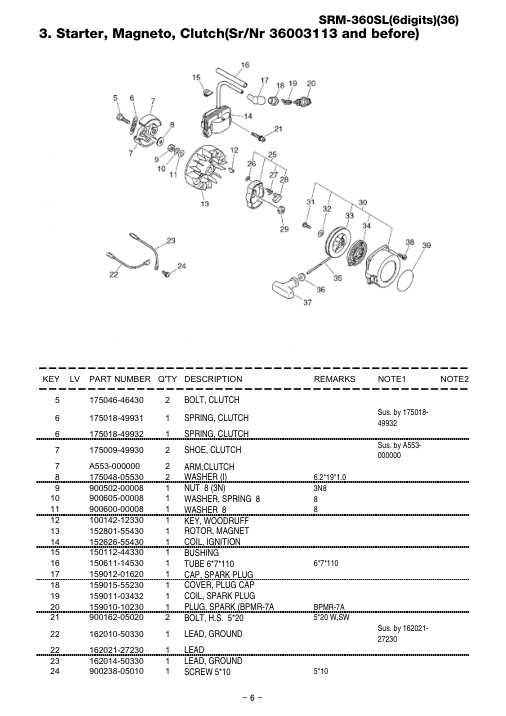 Echo SRM-360SL IPL / Parts List source page 12