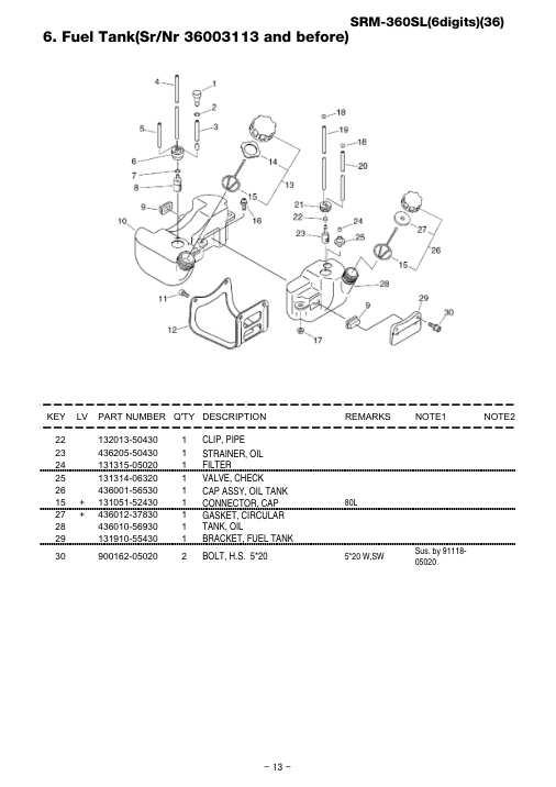 Echo SRM-360SL IPL / Parts List source page 19