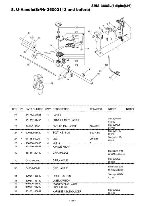 Echo SRM-360SL IPL / Parts List source page 25