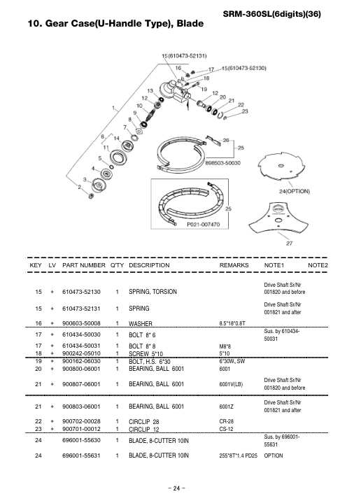 Echo SRM-360SL IPL / Parts List source page 30